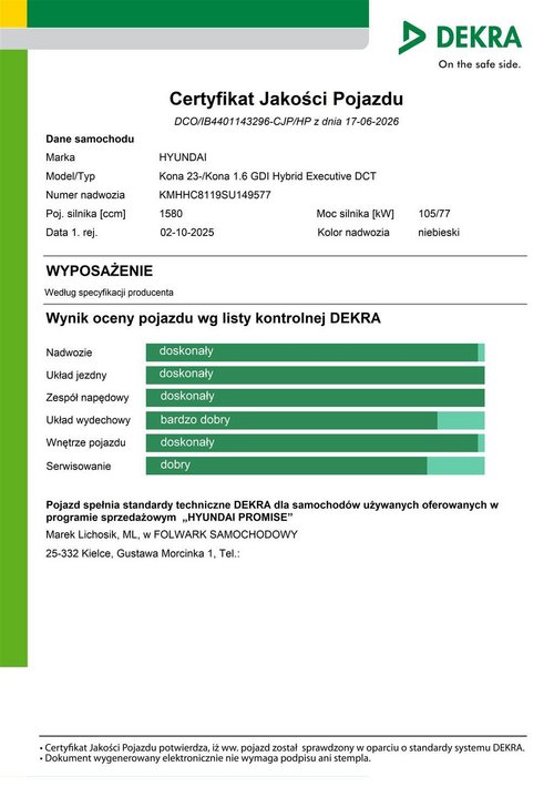 HYUNDAI Kona 23-